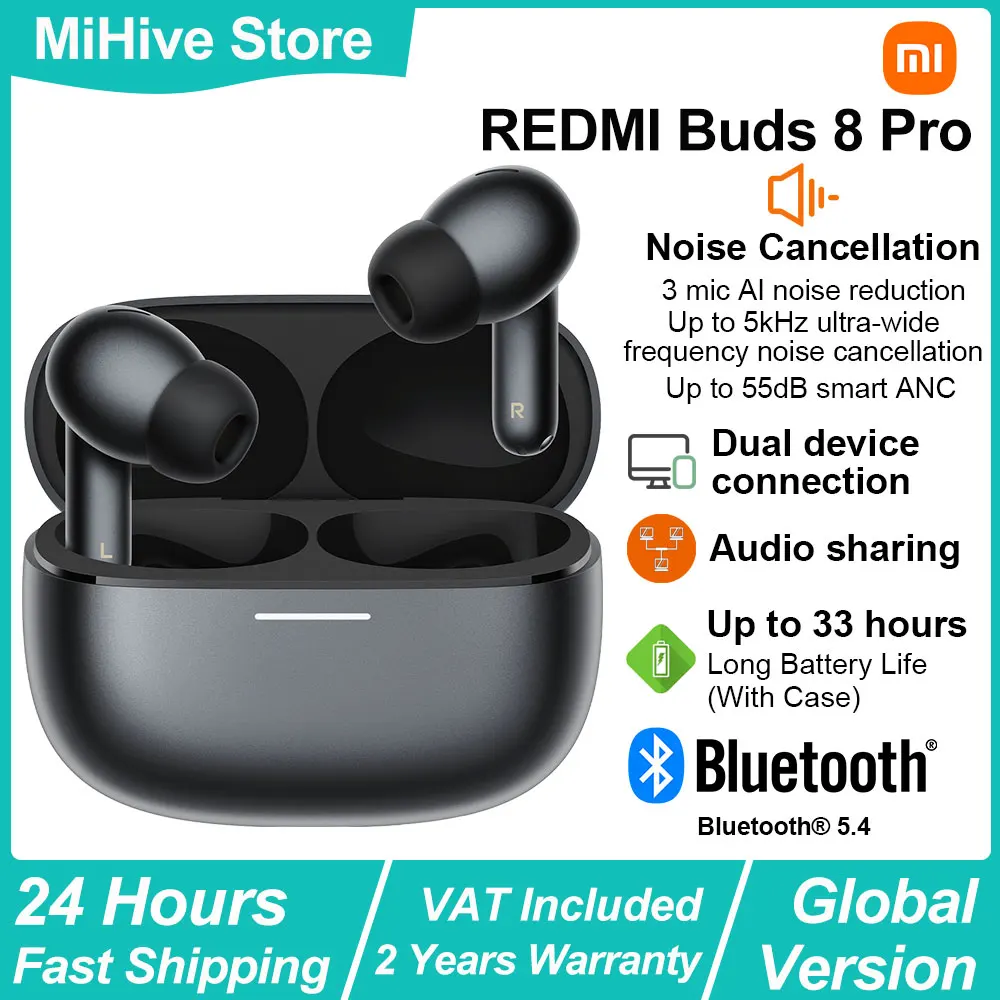 Auriculares Bluetooth Redmi Buds 8 Pro