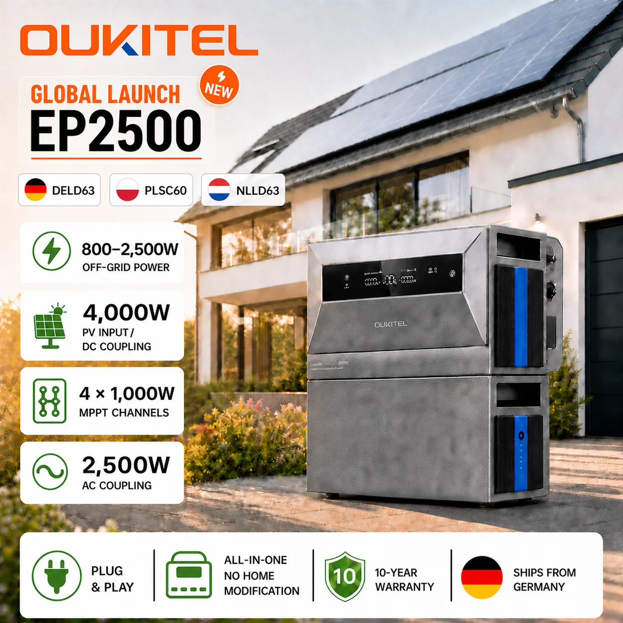 Sistema de Almacenamiento Solar para Balcón OUKITEL EP2500 Todo en Uno, Plug & Play, Batería LiFePO4 de 2048 Wh, Expandible a 16.38 kWh, Entrada de Energía Solar de 4000 W, Estación de Energía de 800 W-2500 W Conectada/Desconectada a la Red, Clasificación de Impermeabilidad IP65